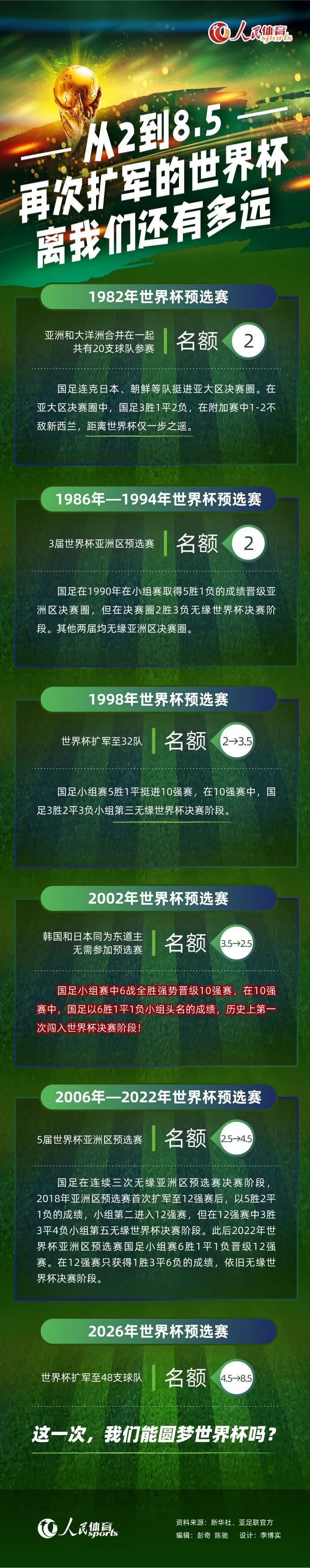 利亚姆从车祸中醒来，却不记得他是谁。当他走进小镇追求帮忙时，他发现只有死人，所有的人都有着奇异惨白的眼睛。利亚姆的第一感应是，一种病毒呈现在空气中。但他很快就发现了恐怖的本相：“任何一个在离他50英尺半径规模内的人城市立即灭亡。”